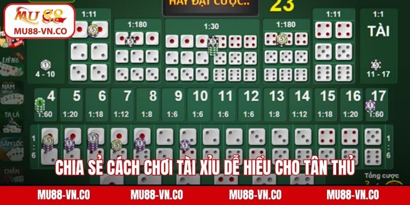 Cách Chơi Tài Xỉu - Tìm Hiểu Luật Lệ Đơn Giản Cùng Mu88 3 Chia sẻ cách chơi Tài Xỉu dễ hiểu cho tân thủ